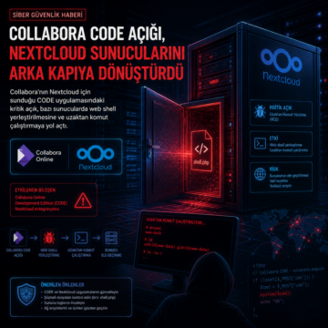 Collabora CODE açığı, Nextcloud sunucularını arka kapıya dönüştürdü