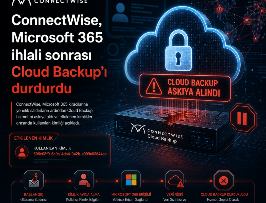 ConnectWise, Microsoft 365 ihlali sonrası Cloud Backup’ı durdurdu