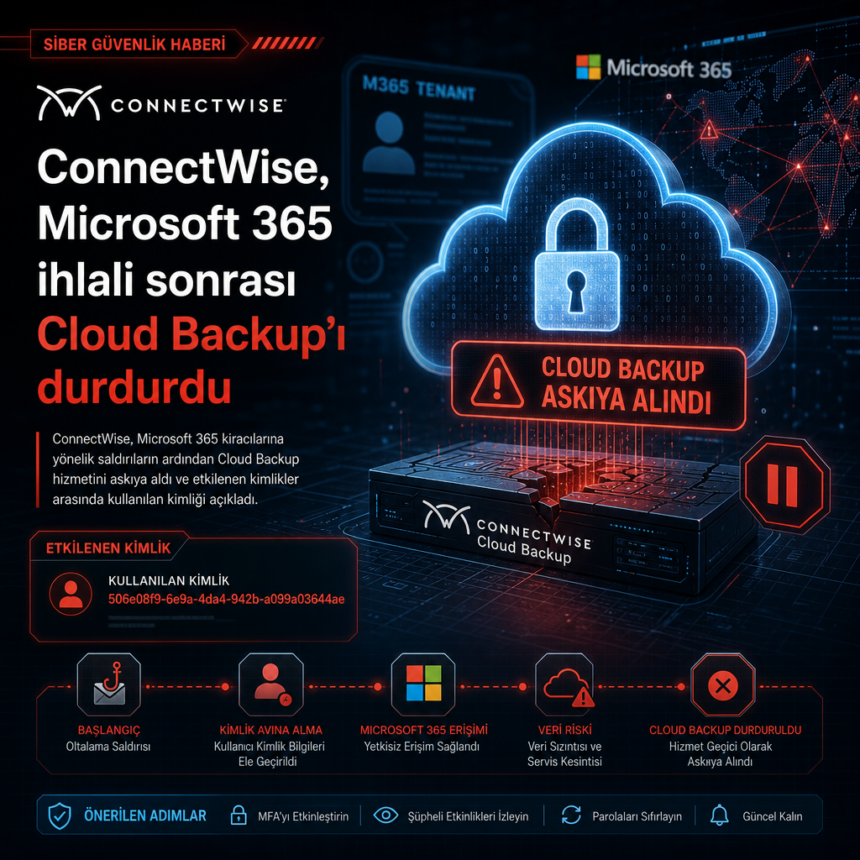 connectwise-microsoft-365-ihlali-sonrasi-cloud-backupi-durdurdu ConnectWise, Microsoft 365 ihlali sonrası Cloud Backup’ı durdurdu