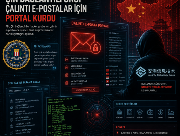 FBI: Çin bağlantılı grup çalıntı e-postalar için portal kurdu