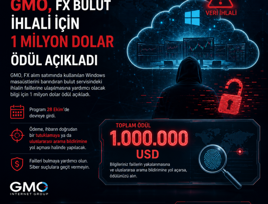 GMO, FX bulut ihlali için 1 milyon dolar ödül açıkladı