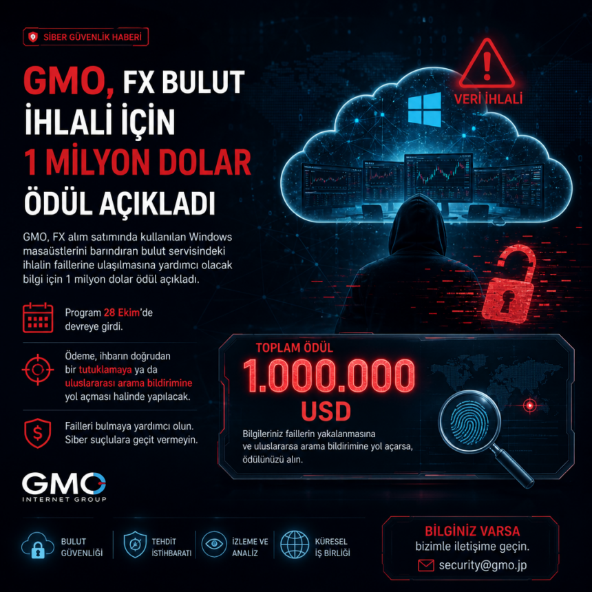 GMO, FX bulut ihlali için 1 milyon dolar ödül açıkladı