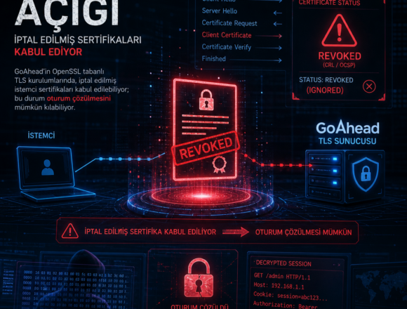 GoAhead TLS açığı, iptal edilmiş sertifikaları kabul ediyor