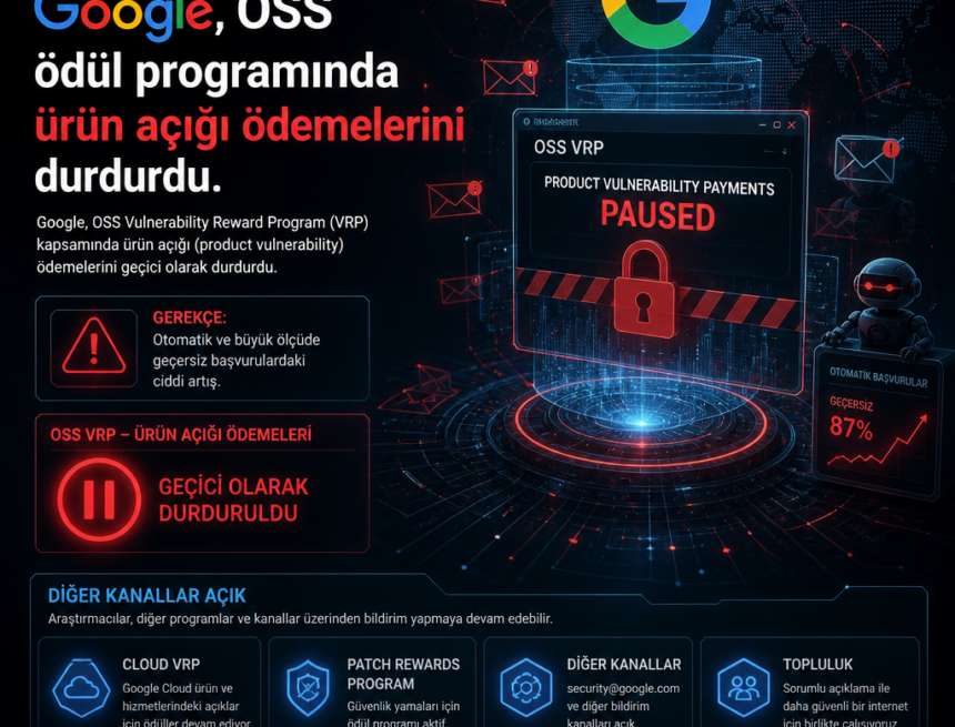 Google, OSS ödül programında ürün açığı ödemelerini durdurdu