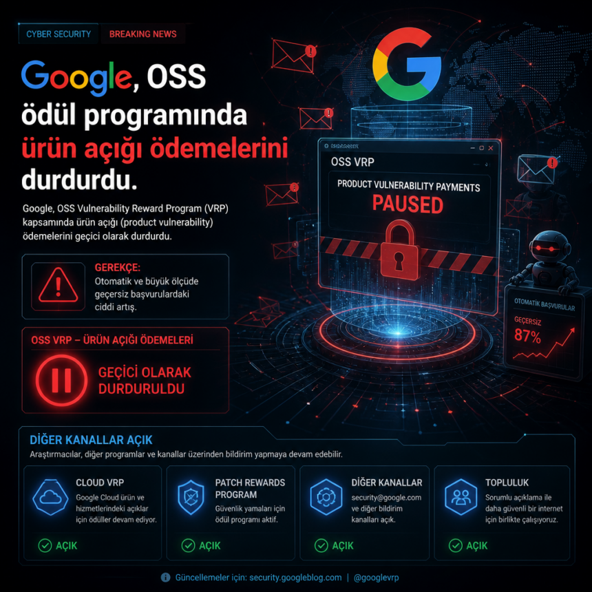 Google, OSS ödül programında ürün açığı ödemelerini durdurdu