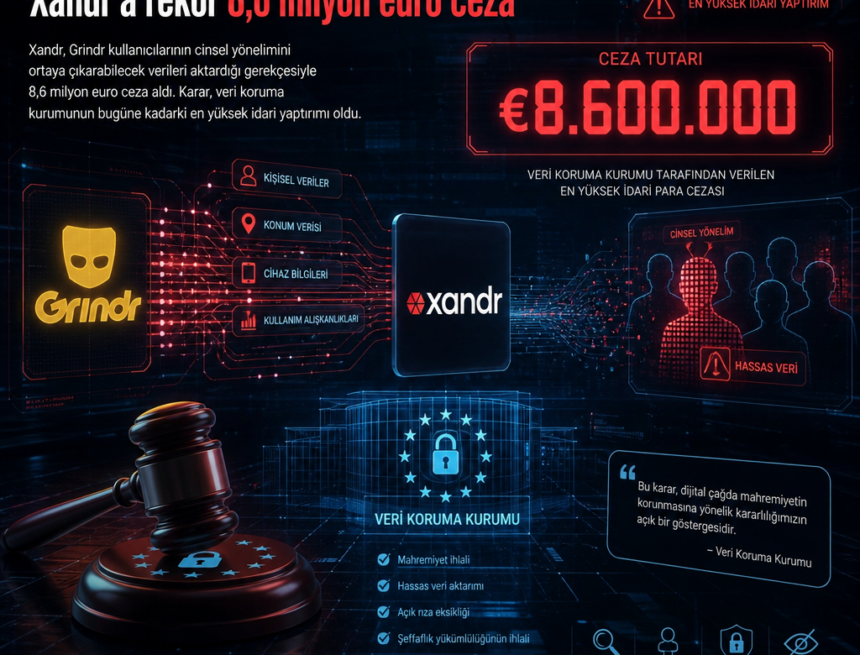 grindr-verisini-aktaran-xandra-rekor-8-6-milyon-euro-ceza Grindr verisini aktaran Xandr’a rekor 8,6 milyon euro ceza