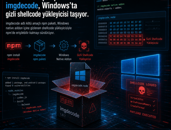MALFEX’in npm paketi imgdecode, Windows’ta gizli shellcode yükleyicisi taşıyor