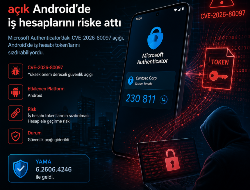 Microsoft Authenticator’daki açık Android’de iş hesaplarını riske attı