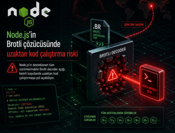 Node.js’in Brotli çözücüsünde uzaktan kod çalıştırma riski