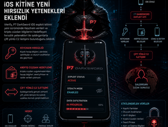 P7 DarkSword iOS kitine yeni hırsızlık yetenekleri eklendi