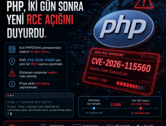 PHP, iki gün sonra yeni RCE açığını duyurdu