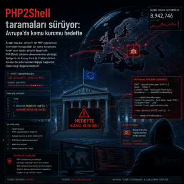 PHP2Shell taramaları sürüyor: Avrupa’da kamu kurumu hedefte