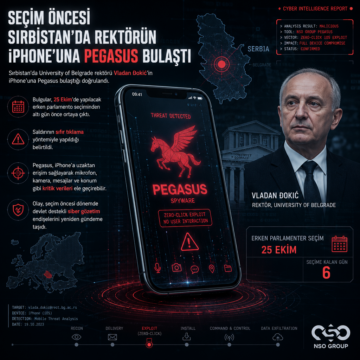 Seçim öncesi Sırbistan’da rektörün iPhone’una Pegasus bulaştı