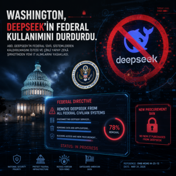 Washington, DeepSeek’in federal kullanımını durdurdu