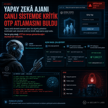 Yapay zekâ ajanı canlı sistemde kritik OTP atlamasını buldu